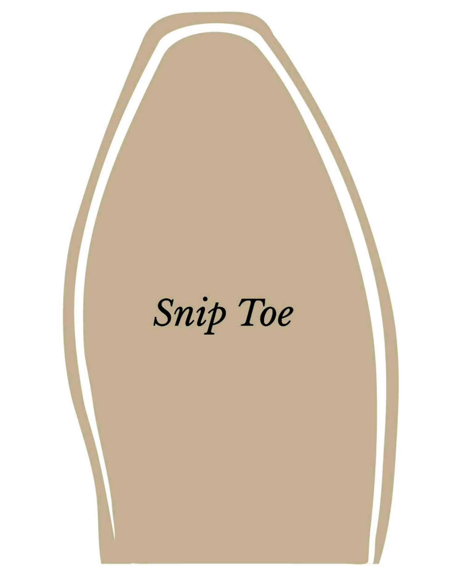 Shyanne Women's Sylvie Dublin Vintage Western Boots - Snip Toe 8 Shyanne Women's Sylvie Dublin Vintage Western Boots - Snip Toe - Image 6